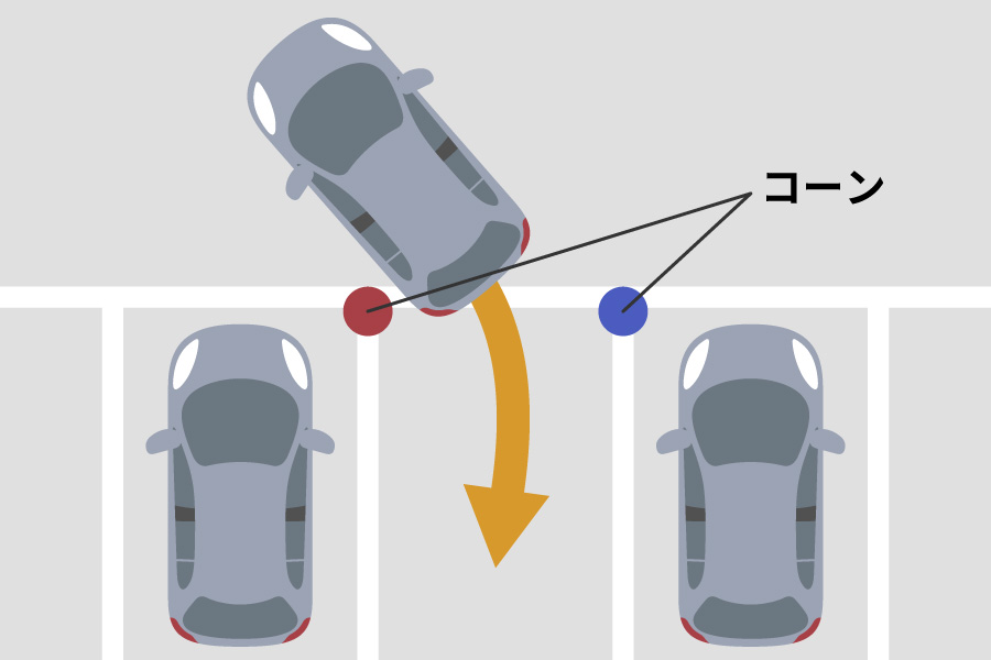 左バック駐車のイメージ図